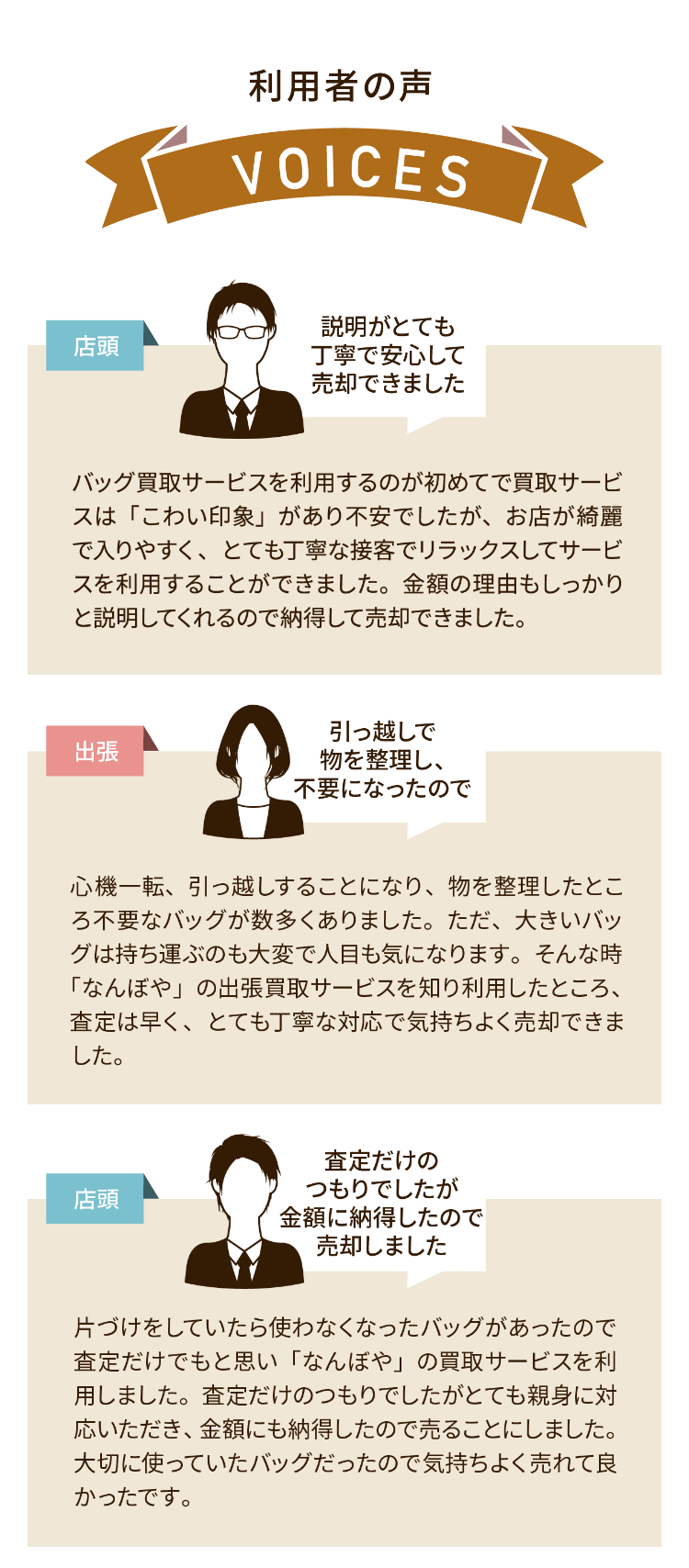 利用者の声
VOICES
店頭
説明がとても
丁寧で安心して
売却できました
バッグ買取サービスを利用するのが初めてで買取サービ
スは「こわい印象」 があり不安でしたが、お店が綺麗
で入りやすく、とても丁寧な接客でリラックスしてサービ
スを利用することができました。 金額の理由もしっかり
と説明してくれるので納得して売却できました。
引っ越しで
出張
物を整理し、
不要になったので
心機一転、引っ越しすることになり、物を整理したとこ
ろ不要なバッグが数多くありました。 ただ、 大きいバッ
グは持ち運ぶのも大変で人目も気になります。そんな時
「なんぼや」 の出張買取サービスを知り利用したところ、
査定は早く、とても丁寧な対応で気持ちよく売却できま
した。
査定だけの
つもりでしたが
店頭
金額に納得したので
売却しました
片づけをしていたら使わなくなったバッグがあったので
査定だけでもと思い 「なんぼや」 の買取サービスを利
用しました。 査定だけのつもりでしたがとても親身に対
応いただき、金額にも納得したので売ることにしました。
大切に使っていたバッグだったので気持ちよく売れて良
かったです。